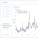 Marketing Mix Models – Arima