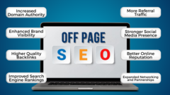 French SEO Team – Services Professionnels de Création de Liens en Français pour des Résultats SEO Durables