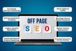 French SEO Team - Services Professionnels de Création de Liens en Français pour des Résultats SEO Durables