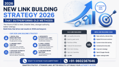 New Link Building Strategy 2026 That Outperforms Old Methods