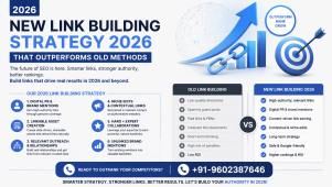 New Link Building Strategy 2026 That Outperforms Old Methods