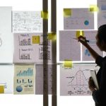 Why Discovery Workshops Matter Before Web Development